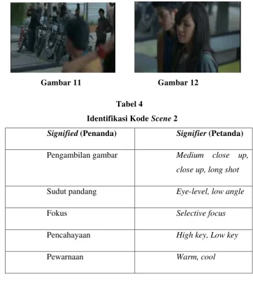 Gambar 11  