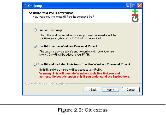 Figure 2.2: Git extras
