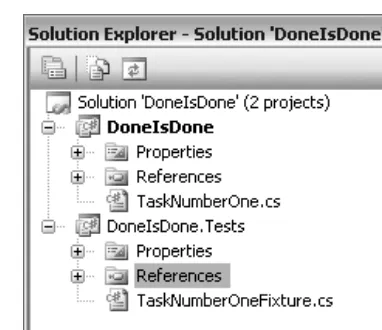 Figure 4-1I prefer putting test code in a separate assembly/package/library so that it is physically separated from