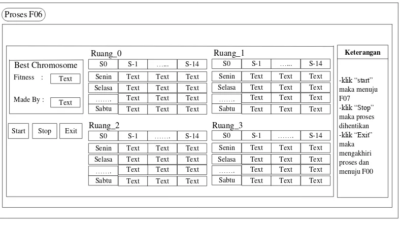 Gambar 3.19  Form Parameter 