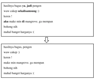 Gambar 3. 10 Hapus Stopword 