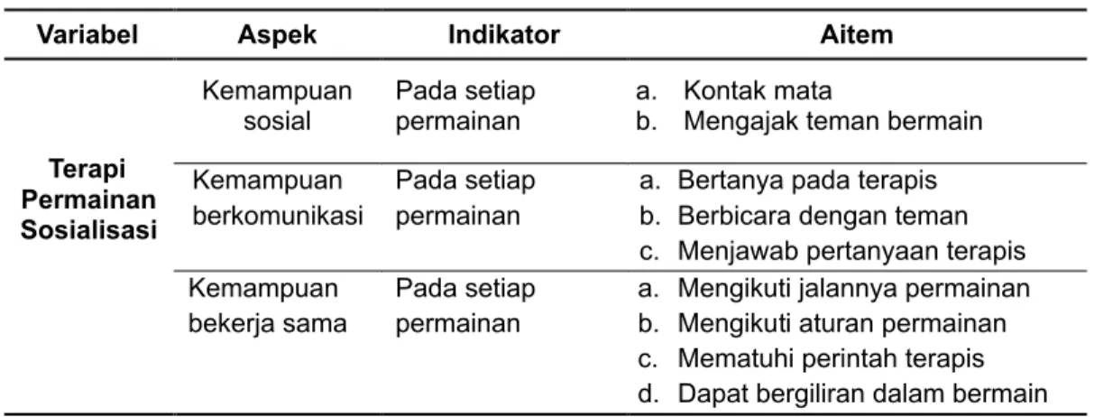 Tabel  3. Deskripsi Data Statistik