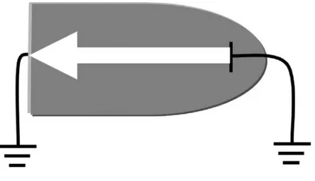 Figure 2.2 Example of Crookes tube