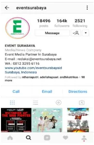 Gambar I.5. Tampilan akun Instagram @eventsurabaya 