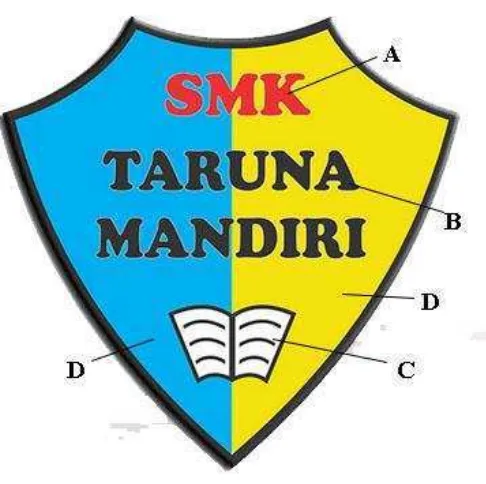 Gambar 2. 1 Logo SMK Taruna Mandiri 