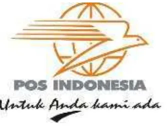 Gambar 1.1 Logo PT. Pos Indonesia (Persero)