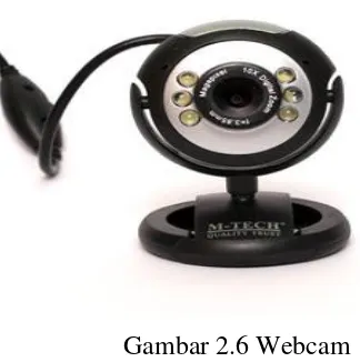Gambar 2.6 Webcam 