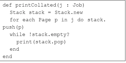 Figure 2: Using A Stack to Collate Pages for Printing