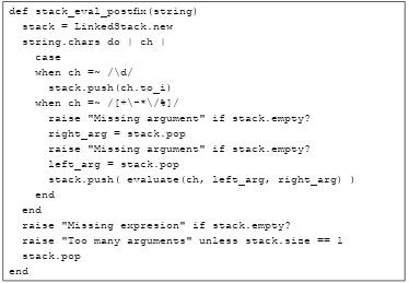 Figure 5: Stack-Based Algorithm to Evaluate Postfix Expressions