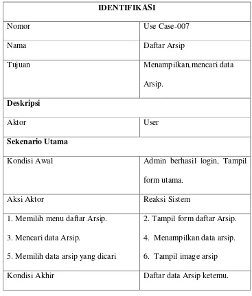 Tabel 4.8. Skenario Use Case 