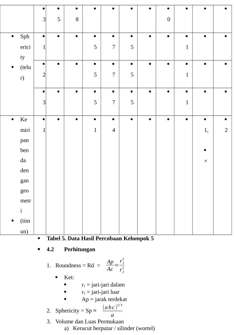 Tabel 5. Data Hasil Percobaan Kelompok 5