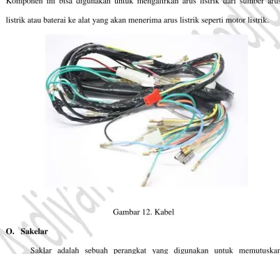 Gambar 12. Kabel 