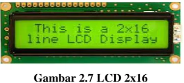 Gambar 2.7 LCD 2x16 