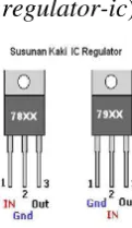 Tabel 2.1 Kaki IC Regulator 7805 