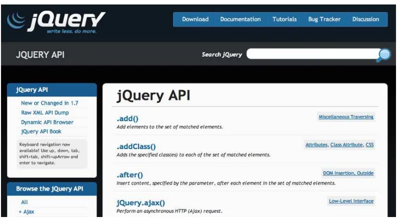 Figure 2-2. The jQuery API index page