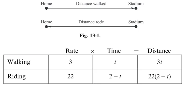 Fig. 13-1.