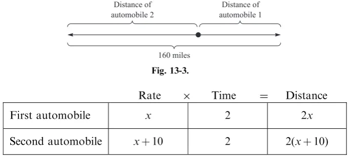 Fig. 13-3.