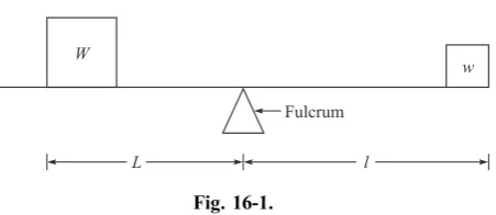 Fig. 16-1.