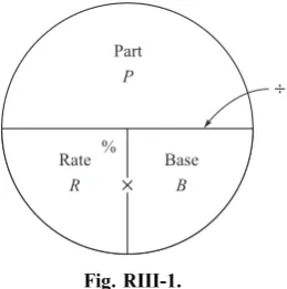 Fig. RIII-2.