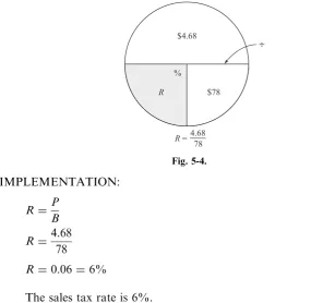 Fig. 5-4.