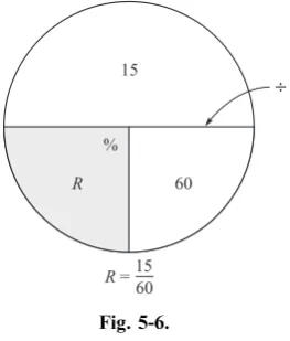 Fig. 5-6.