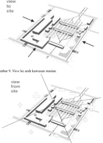 Gambar 8. Konteks site Stasiun Bogor. 