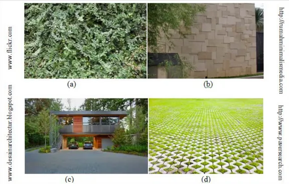 Gambar 1. Konsep image untuk atribut green building (a) finishing dinding dengan tanaman  rambat; (b) dan (c) finishing dinding batu alam; (d) grass block untuk area perkerasan 