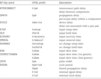 Table 5.1SDF key words and their corresponding VITAL preﬁxes