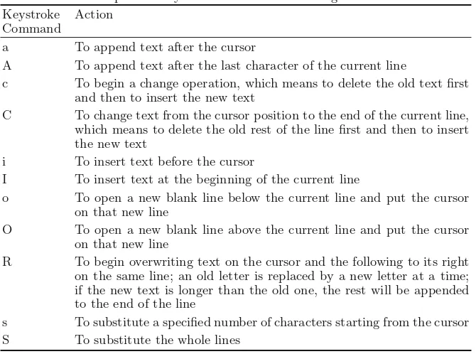 Table 3.3 Examples of the common syntax of keystroke commands in vi