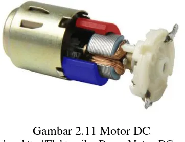 Gambar 2.11 Motor DC 