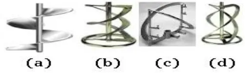 Gambar di bawah ini adalah contoh dari jenis-jenis pengaduk helical-ribbon. 