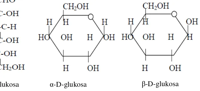 Gambar 5. Struktur Glukosa  