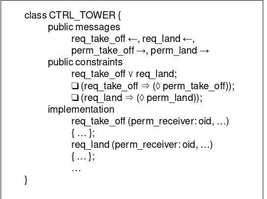 Figure 5.4   Class CTRL_TOWER modelling the lifecycle of a control tower of an airport.