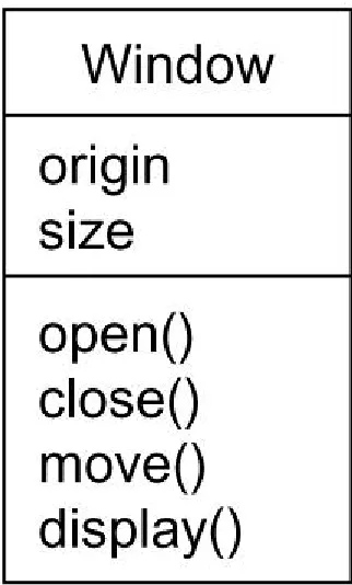 Figure 2-2 Interfaces 