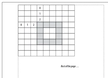 Figure 2-3. The sample page in the browser