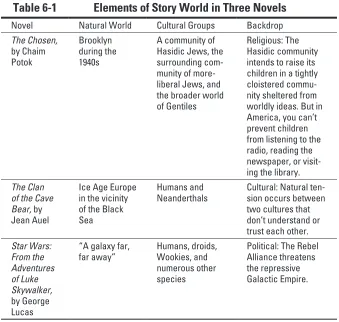 Table 6-1 Elements of Story World in Three Novels