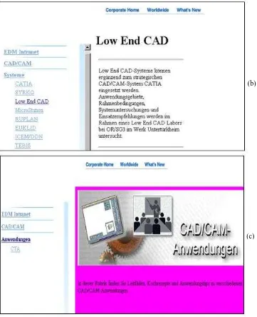 Gambar 4. Contoh integrasi CAD/CAM dalam sistem manufaktur 
