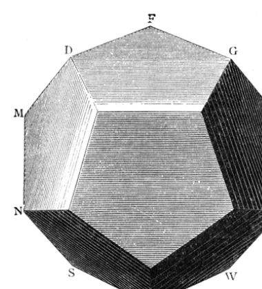 Figure 5-4. A dodecahedron, where the objective is to trace the edges so you visit each vertex exactly once