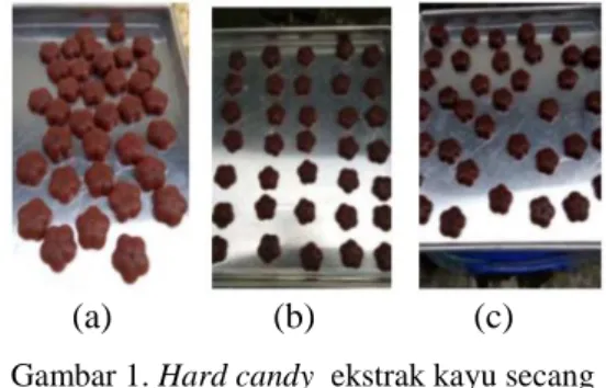 Tabel 2. Hasil uji organoleptik  