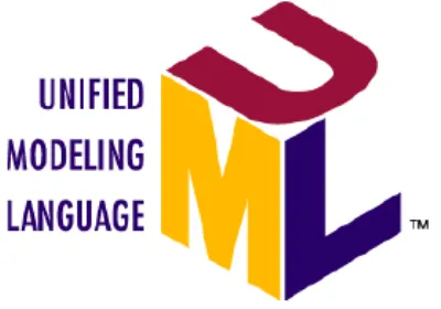 Gambar 2.19 Logo UML 
