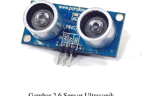 Gambar 2.6 Sensor Ultrasonik 