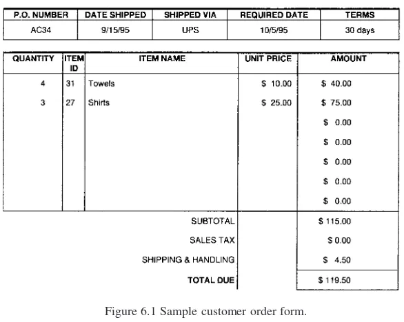 Figure 6.1 Sample customer order form.