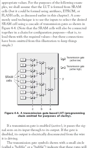 Figure 4-4. A transmission gate-based LUT (programming