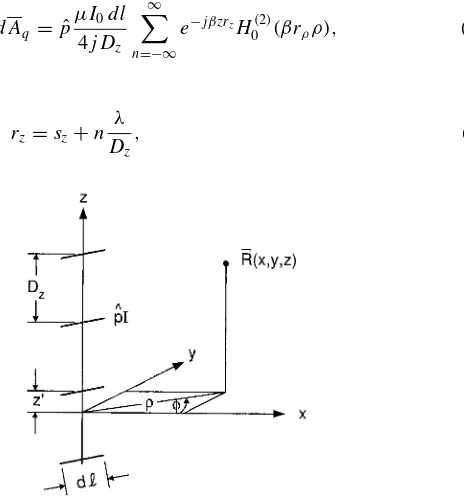 Fig. 3.1Inﬁnite stick array of Hertzian dipoles with arbitrary orientation ˆpand element currents I = ˆxpx + ˆypy + ˆzpzm = I0 e−jβmDzrz