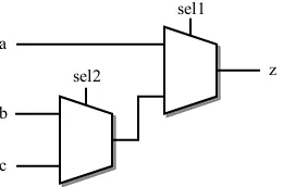 Figure 3.3Multi-way conditional signal assignment.