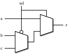 Figure 3.4Redundant branch in conditional signal assignment.