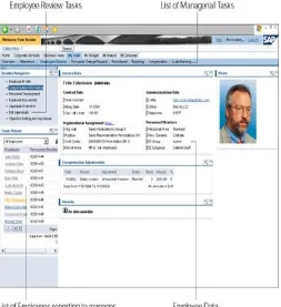 Figure 8-3: The manager self-service user interface.