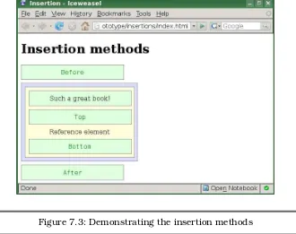 Figure 7.3: Demonstrating the insertion methods