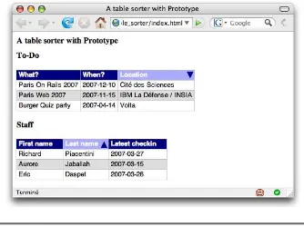 Figure 2.3: Sorted tables after a few clicks