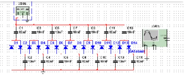 Gambar 7. Simulasi Perancangan Rectifier. 